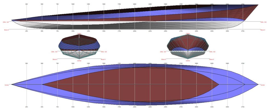 400 cm x 68 cm - kayak – Free Kayak Plans